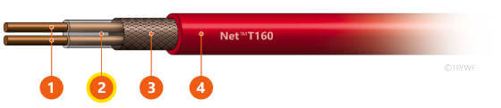 NetT160x560 NetT160x560